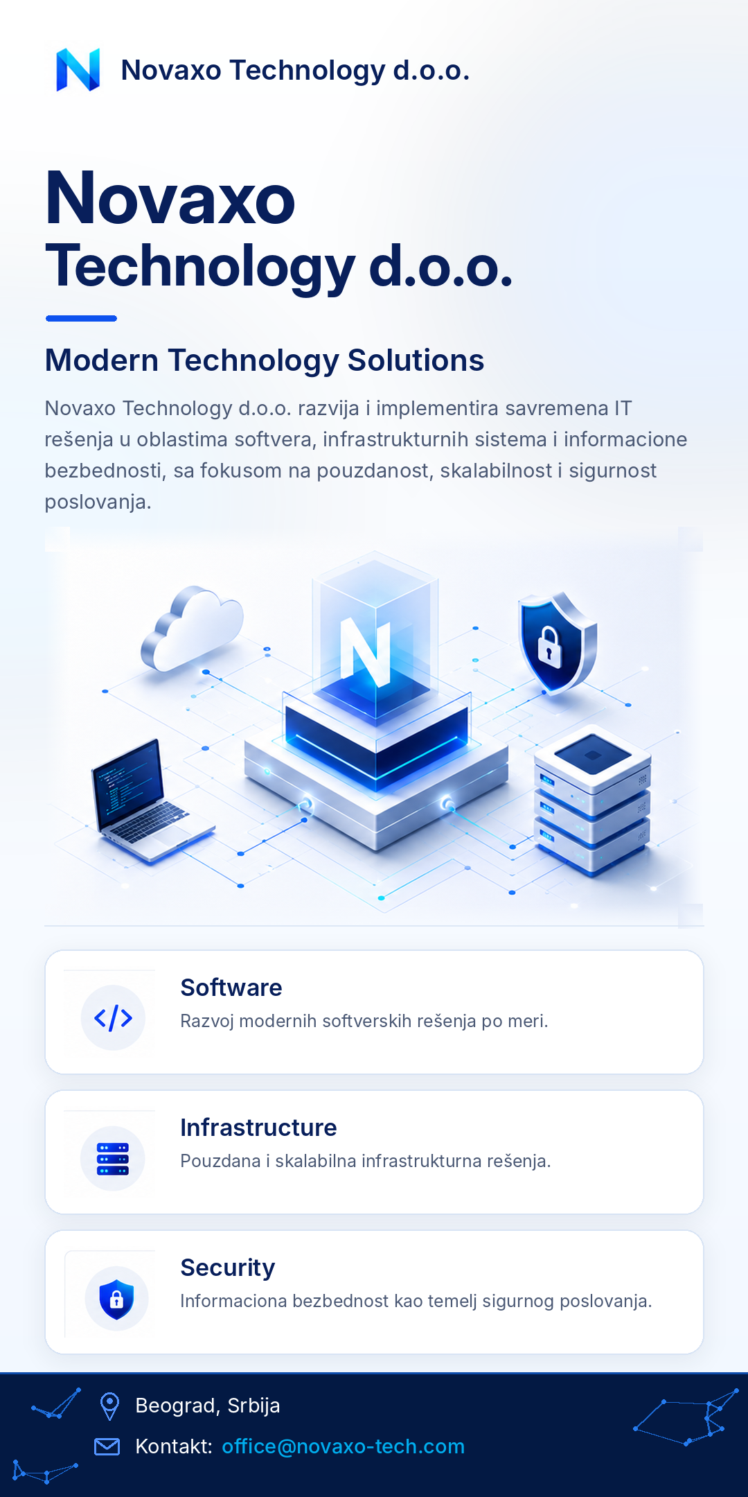 Mobilna slika